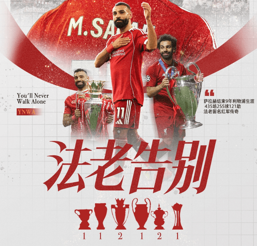 萨拉赫今夏离队,热刺为保级或再度换帅,英超豪门动荡不可避免